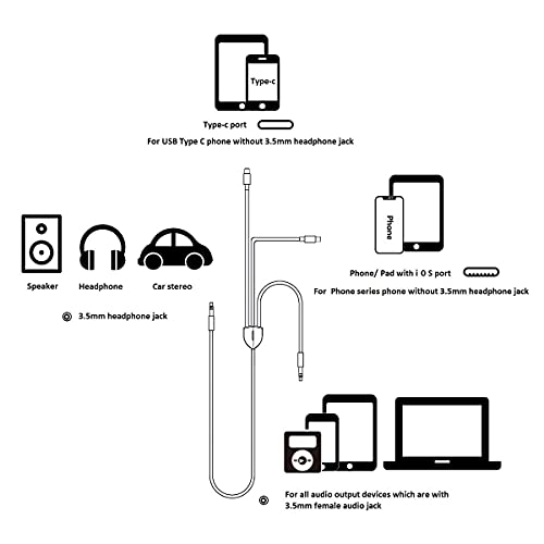3in1 Autó AUX Kábel 3,5 mm-es hi-fi Fejhallgató, Audio Kábel Autó Sztereó Aux Kábel Kompatibilis Minden Típusú Telefon, Pad,