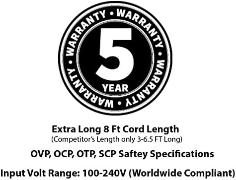 OMNIHIL 8 Méter AC/DC Adapter Kompatibilis a Proform Elliptikus Modellek: 400 LE, 405 CE, 480 LE & 490 LE Elliptikus ; 465
