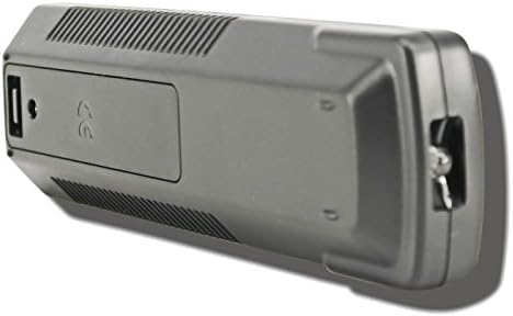 TeKswamp Video Projektor Távirányító Sanyo PLC-XT25