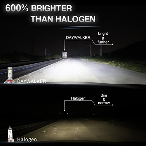 FÉNYJÁRÓ 9005 LED Fényszóró Izzók 110W 22000 Lumen Fehér 6500K Rendkívül Fényes HB3 LED reflektor átalakító Készlet Halogén