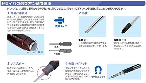 Kiotói Eszközök (KTC) Ratchet Vezető DBR14