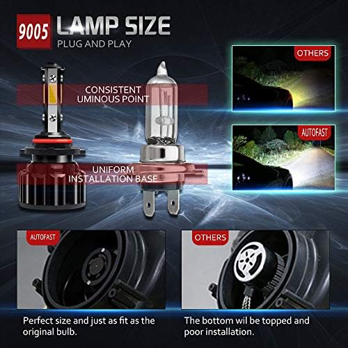 AUTOFAST 9005 LED Fényszóró Izzók - HB3 H10 átalakító Készlet 6500K hideg Fehér, Magas, Sugár, 4 Oldalon COB Chip, Ködlámpa