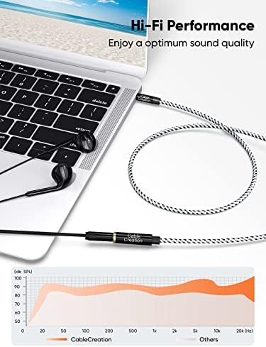 CableCreation 2-Pack 3,5 mm-es Fejhallgató Hosszabbító Kábel, 3,5 mm-es Férfi-Nő Sztereó Audio Kábel Adapter Aranyozott Csatlakozó,